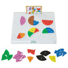 Puzzles de tarte fractionnée-Une façon kinesthésique de renforcer les concepts de base des fractions et d'enseigner aux élèves les fractions, les équivalences, les dénominateurs communs et les multiples.