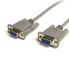 StarTech  Câble modem série croisé DB9, F/F, 25 pi-Branchez un port série à 9 broches à une imprimante série