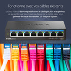 D-Link - Commutateur non géré multi-Gigabit 8 ports de D-Link-La fonction QoS permet de classer le trafic en 8 niveaux de priorité