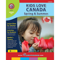 Livre numérique : Kids Love Canada : Spring & Summer (format PDF, téléchargement pour 1 utilisateur), maternelle à 2e année-Vous recevrez deux courriels : un confirmant toute la commande et l'autre avec un bouton Download Software (Télécharger le logiciel). Vous pouvez télécharger immédiatement ou revoir votre courriel pour télécharger plus tard.