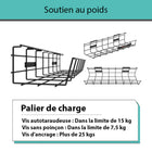 ShoppingAll - Chemin de câbles sous le bureau - Noir-Construction Solide: Notre étagère grillagée en acier au carbone Q235 de haute qualité supporte 15 kg avec des vis autotaraudeuses, 7,5 kg avec des vis sans poinçon et 25 kg avec une vis d'ancrage