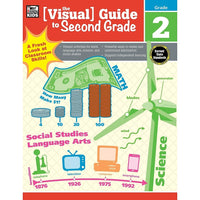 Livre numérique : Carson-Dellosa - Visual Guide, 704926-EB, 2e année-Vous recevrez deux courriels : le premier confirmant la totalité de votre commande et le second comportant un lien de téléchargement. Vous pourrez utiliser le lien de téléchargement immédiatement ou plus tard, comme vous le voulez.