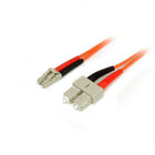 StarTech  Câble de raccordement à fibre optique 50/125 duplex multimode LC, SC, 2 m-Peut maximiser l’utilisation du conduit de câblage tout en minimisant les problèmes d’installation