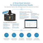 Horloge connectée au cloud uAttend avec reconnaissance faciale, contrôle vocal et contrôle de la température-Horloge de pointage à reconnaissance faciale à commande vocale