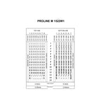 Meto – Étiqueteuse de prix ProLine M 1522W1 2 lignes, (9441768)-Jusqu'à 15 caractères d'impression - 8 caractères sur la ligne supérieure, 7 caractères sur la ligne inférieure