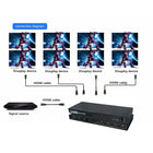 Speedex - Répartiteur HDMI V1.4 - 8 ports, 3D-Jusqu'à 1080P