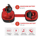 Havit – Écouteurs Bluetooth sans fil G1-Bluetooth 5.0