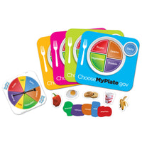 Ressources d'apprentissage Aides saines Jeu MyPlate-Fournit un outil visuel pour aider les élèves à comprendre le contrôle des portions tout en jouant à un jeu amusant