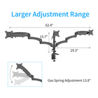 ShoppingAll - Support de bureau entièrement réglable à trois bras pour écran avec 2 bras pivotants - Noir-Conçu avec des bras amovibles et un système de ressort à gaz, il offre une grande flexibilité dans le positionnement de vos moniteurs.