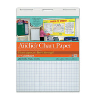 Pacon – Papier résistant pour tableaux thématiques, 27 x 34 po, blanc, 1 quadrillage, 25 feuilles/tablette (PAC3372)-Les tableaux d’ancrage sont fréquemment utilisés dans les classes pour servir de rappel visuel des stratégies, du vocabulaire et d’autres contenus que les élèves apprennent tout au long de l’année scolaire