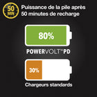 Mini chargeur Scosche certifié PowerVolt 30 watts USB-C pour l’auto-Circuiterie de protection intégrée