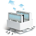 Stadler Form â€“ Humidificateur Oskar O-020, 9,7 x 11,4 x 9,7 (po), blanc-Sortie dâ€™eau maximale : 1,9 gallon par jour
