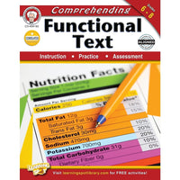 Livre numérique : Mark Twain - Comprehending Functional Text, 404182-EB, 6e à 8e année-Vous recevrez deux courriels : le premier confirmant la totalité de votre commande et le second comportant un lien de téléchargement. Vous pourrez utiliser le lien de téléchargement immédiatement ou plus tard, comme vous le voulez.
