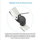 ShoppingAll Support mural pneumatique à ressort à gaz pour écran unique - Blanc-Rotation de 360 degrés pour passer de l'écran en mode paysage à l'écran en mode portrait