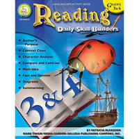 Livre numérique : Mark Twain - Reading, 404070-EB, 3e - 4e année-Vous recevrez deux courriels : le premier confirmant la totalité de votre commande et le second comportant un lien de téléchargement. Vous pourrez utiliser le lien de téléchargement immédiatement ou plus tard, comme vous le voulez.