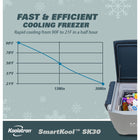 Koolatron - SK 40 Glacière SmartKool bluetooth réfrigérateur-congélateur portable 40 L-Congélation et refroidissement sans glace jusqu'à -8 degré-F (-22 degré-C)