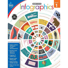 Livre numérique : Carson Dellosa - Infographics, 104893-EB, 1re année-Vous recevrez deux courriels : le premier confirmant la totalité de votre commande et le second comportant un lien de téléchargement. Vous pourrez utiliser le lien de téléchargement immédiatement ou plus tard, comme vous le voulez.