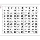 Trend Enterprises, 17" x 22" Chiffres 1-100, Tableau à essuyer, Blanc/Noir, Paquet de 6-La surface effaçable à sec facilite la pratique des nombres jusqu'à 100, le comptage des sauts, l'addition et la soustraction.