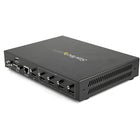 StarTech - 2x2 4K Video Wall Controller-Fonction de splitter vidéo 1 à 4, vous permet de distribuer le même signal à quatre écrans différents