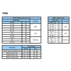 TechNiche HYPERKEWLMC — Casquette de baseball à refroidissement par évaporation d’eau, vert fluo-Elle restera fraîche pendant 5 à 10 heures en fonction des conditions ambiantes