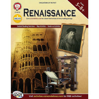 Livre numérique : Mark Twain - Renaissance, 404158-EB, 5e à 8e année-Vous recevrez deux courriels : le premier confirmant la totalité de votre commande et le second comportant un lien de téléchargement. Vous pourrez utiliser le lien de téléchargement immédiatement ou plus tard, comme vous le voulez.