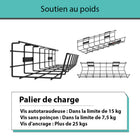 ShoppingAll - Chemin de câbles sous le bureau - Noir - Lot de 4-Sturdy Construction:Notre étagère grillagée en acier au carbone Q235 de haute qualité supporte 15 kg avec des vis autotaraudeuses, 7,5 kg avec des vis sans poinçon et 25 kg avec une vis d'ancrage