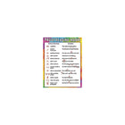 Tableau des notes de relecture des ressources créées par l'enseignant-Des outils d'apprentissage pratiques et utiles qui décorent tout en éduquant !