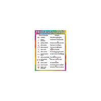 Tableau des notes de relecture des ressources créées par l'enseignant-Des outils d'apprentissage pratiques et utiles qui décorent tout en éduquant !