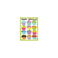 Creative Teaching Press Happy Birthday Classroom Essential Chart, paquet de 10-Utilisez ce tableau aux couleurs vives pour afficher les anniversaires des élèves !