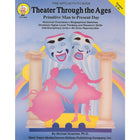 Livre numérique : Mark Twain - Theater Through the Ages, 1893-EB, 5e à 8e année-Vous recevrez deux courriels : le premier confirmant la totalité de votre commande et le second comportant un lien de téléchargement. Vous pourrez utiliser le lien de téléchargement immédiatement ou plus tard, comme vous le voulez.