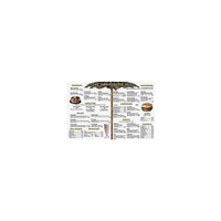 Remedia Menu Math Hamburger Hut Book, Grade 3 - 6, 6/Pack-Parfait pour les situations de jeu de rôle