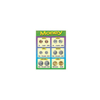 TREND companies, Inc. Tableau d'apprentissage de l'argent, 17" x 22"-Photos du recto et du verso des pièces, y compris penny, nickel, dime, quarter, demi-dollar, dollar.