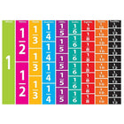 Ashley – Aimants découpés de mathématiques, fractions, 255/paquet (ASH10064)-Les aimants découpés de mathématiques sont parfaits pour les tableaux blancs aimantés, les classeurs et plus encore pour une meilleure performance